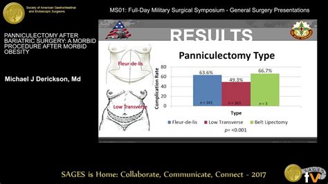 View Case 297. . Kaiser panniculectomy requirements